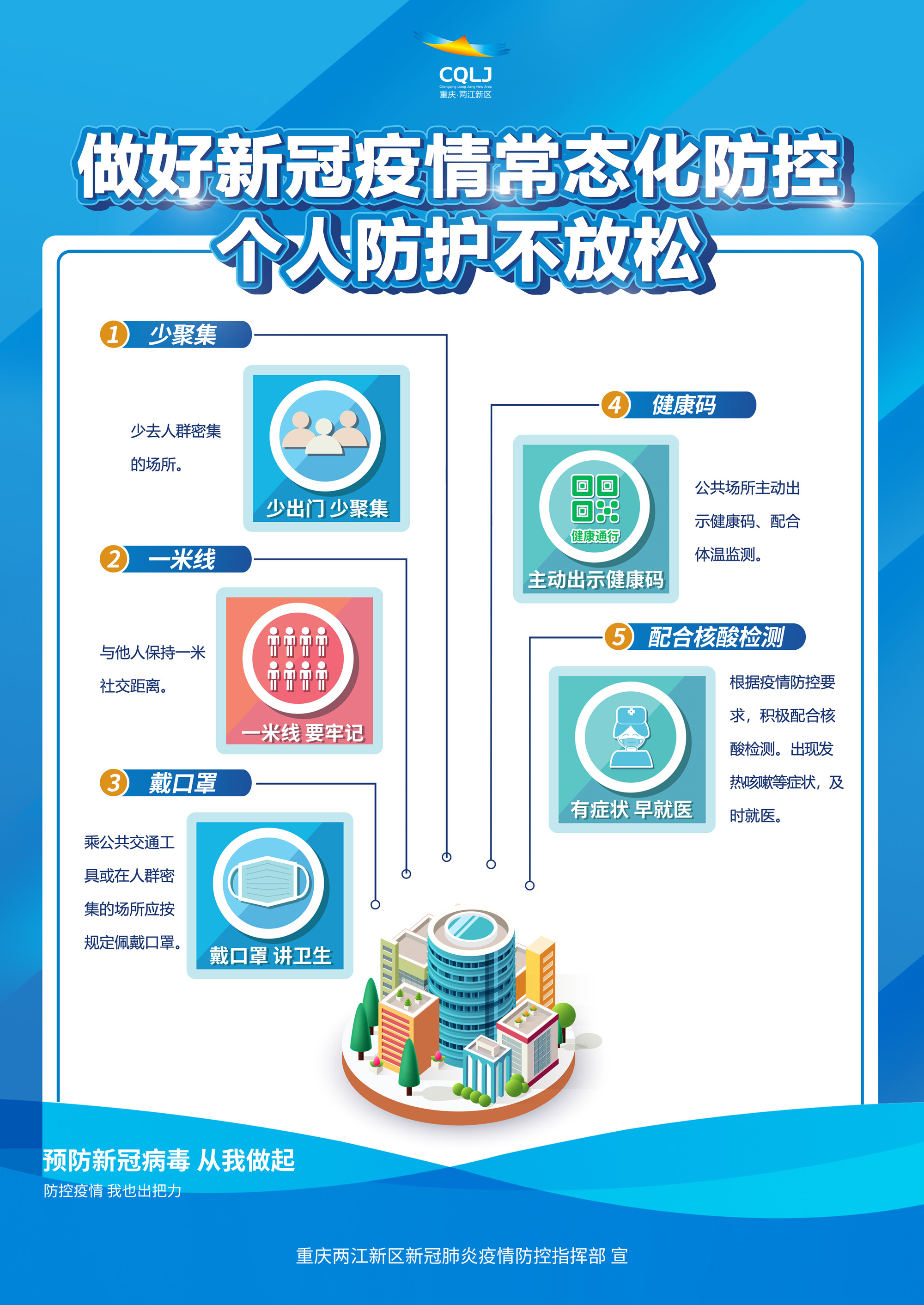 个人防护不放松&mdash;&mdash;（竖版）.jpg